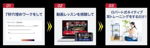 ロバート式ネイティブ⽿トレーニング